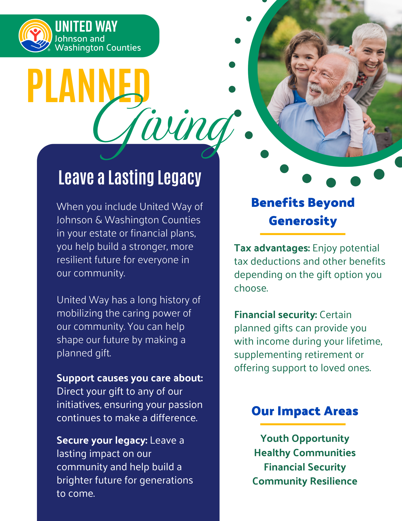 Planned Giving Document
